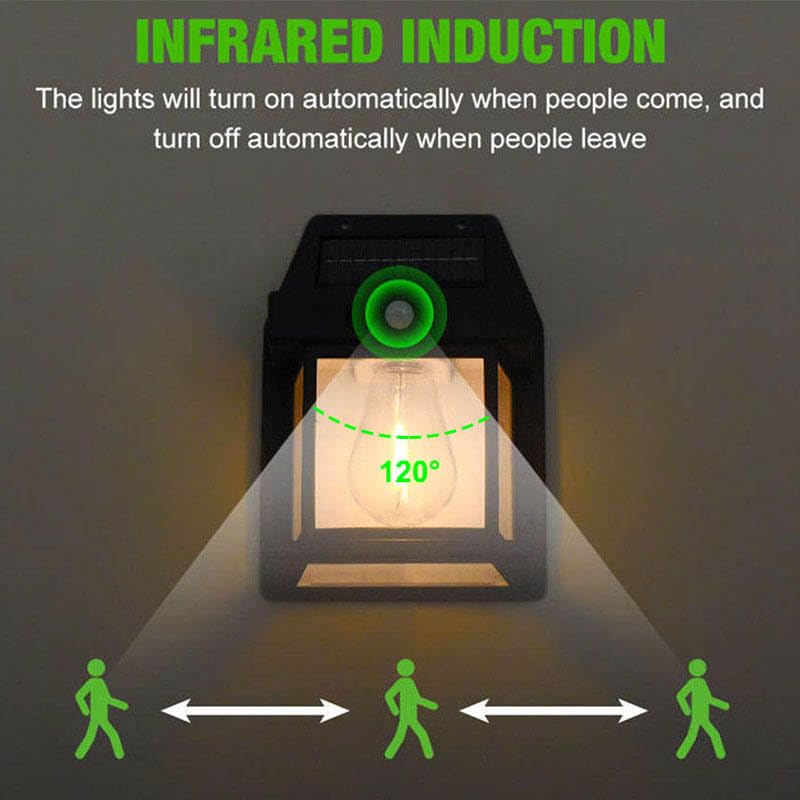 SolarSense Motion Lamp, Wireless outdoor Solar Wall Bulb Lamp (1 Piece)